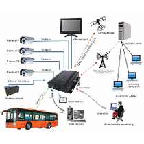 camaras-vigilancia-grabadores-servidores-seguridad-vigilancia-736501-MLM20355733804_072015-Y